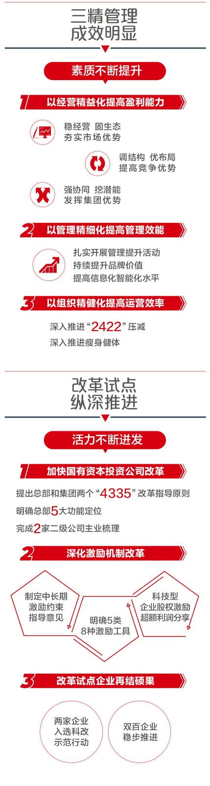 ÉϰëÄêËêÇéЧ¹ûµÚ¶þ²¿·Ö.jpg ÉϰëÄêËêÇéЧ¹ûµÚ¶þ²¿·Ö.jpg