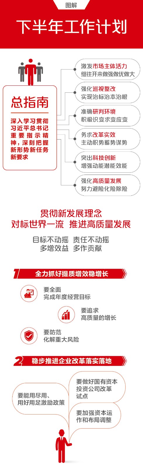 ϰëÄêËêÇéÍýÏëµÚÒ»²¿·Ö.jpg ϰëÄêËêÇéÍýÏëµÚÒ»²¿·Ö.jpg