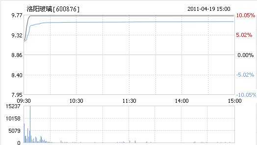 Bevictorΰ¹-Τ(й)-ΰʼ1946