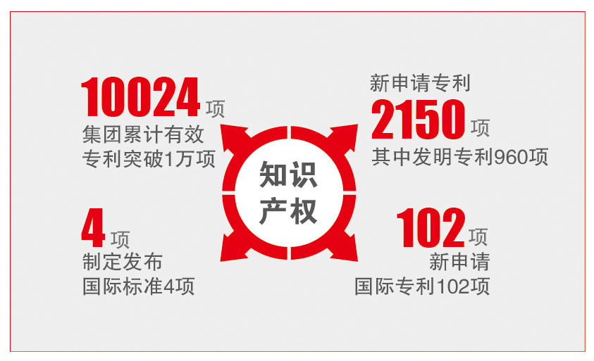 Bevictor伟德官网-韦德(中国)体育-伟大始于1946