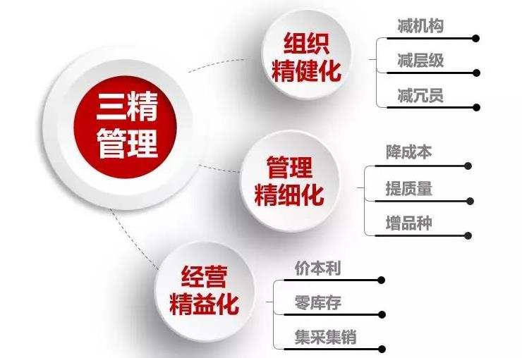 Bevictor伟德官网-韦德(中国)体育-伟大始于1946